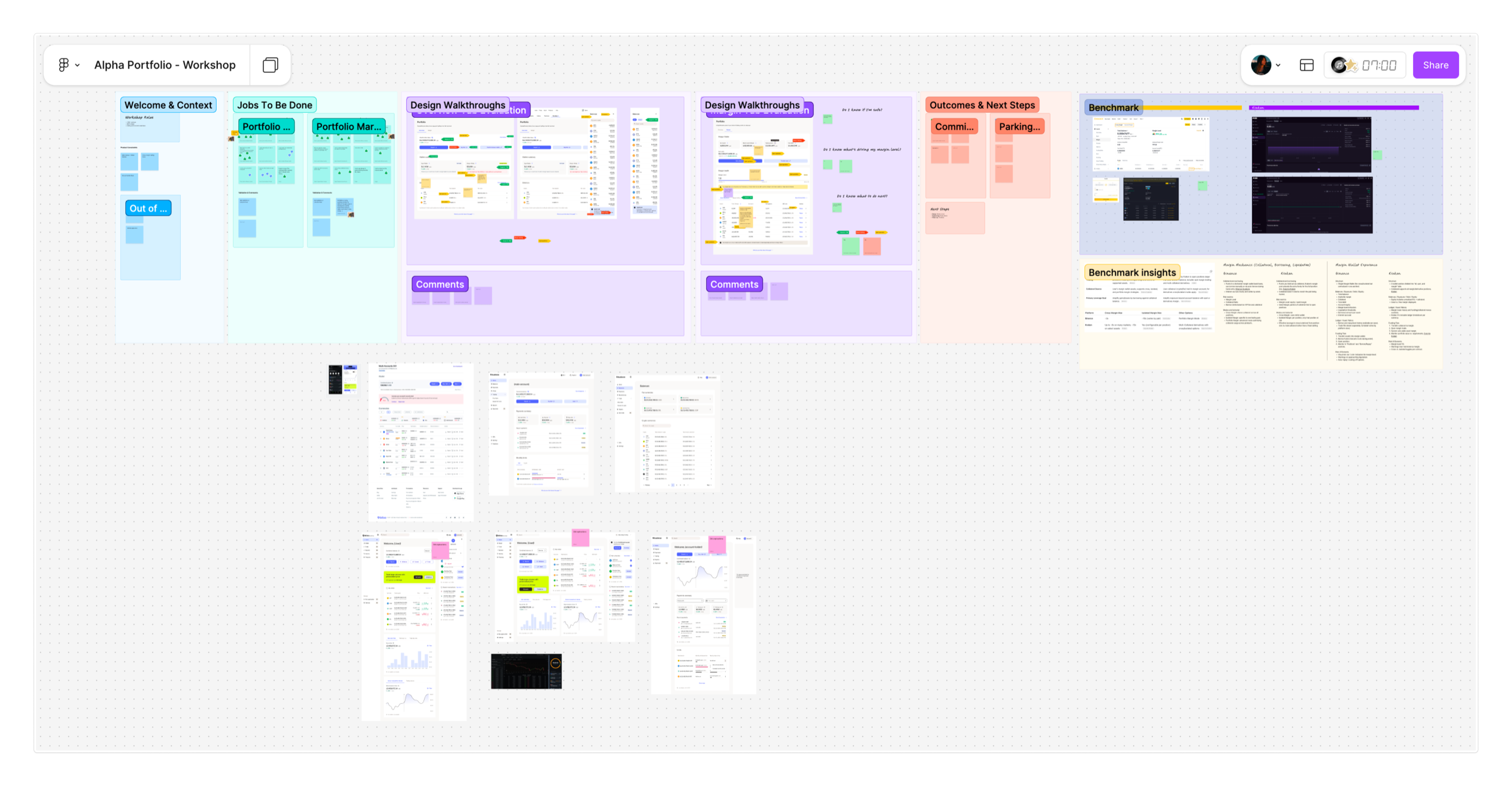 Workshop session with cross-functional team